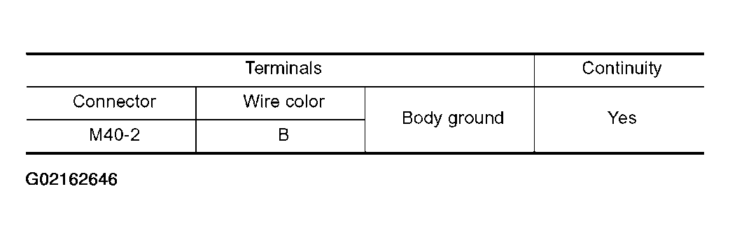 G02162646