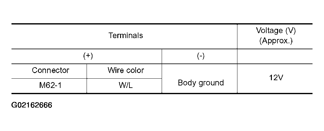 G02162666