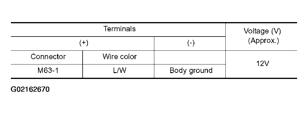 G02162670