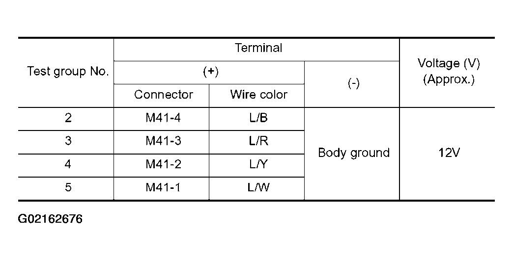 G02162676