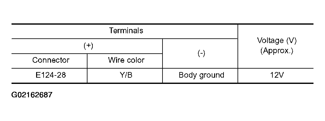 G02162687