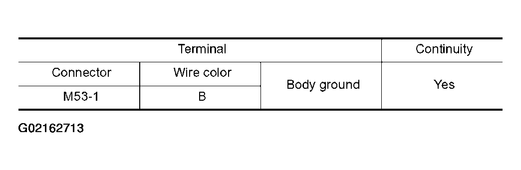 G02162713