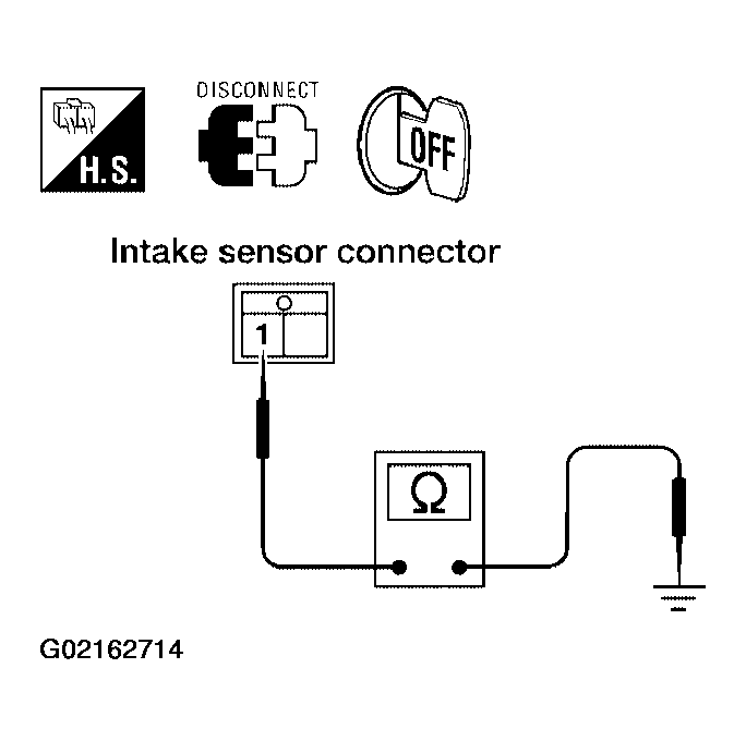 G02162714