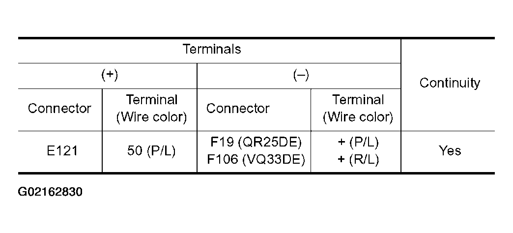 G02162830