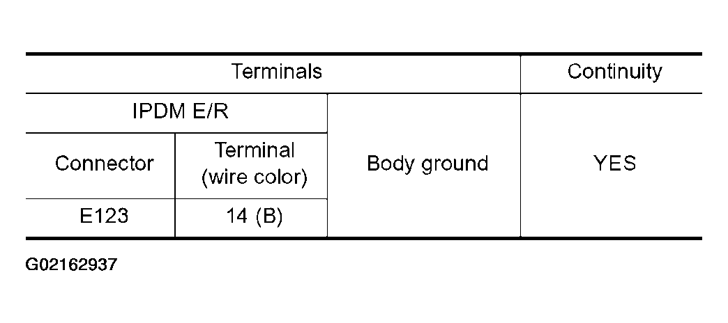 G02162937