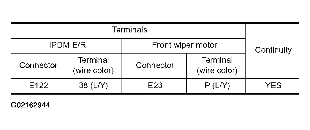 G02162944