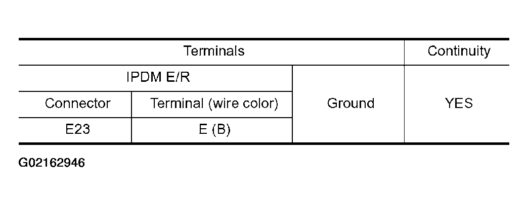 G02162946