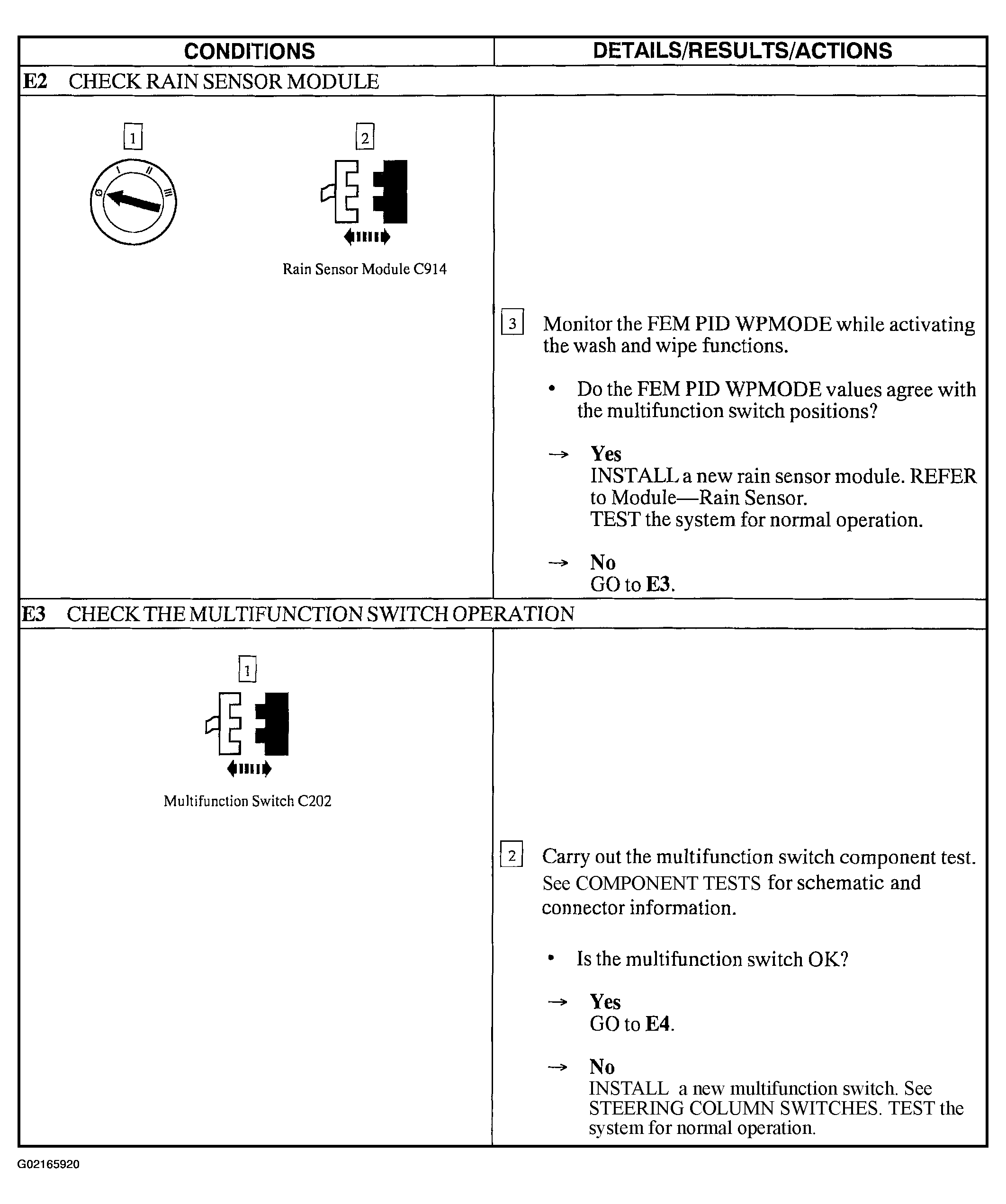 G02165920