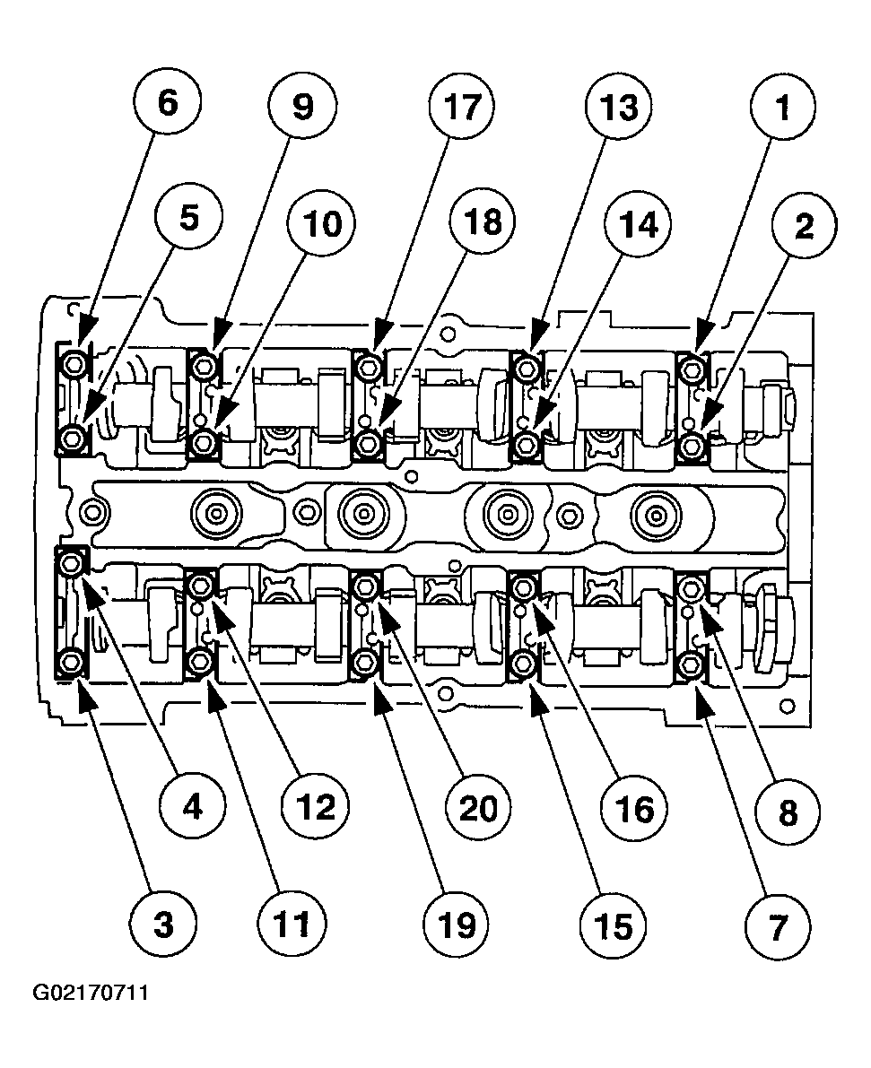 G02170711