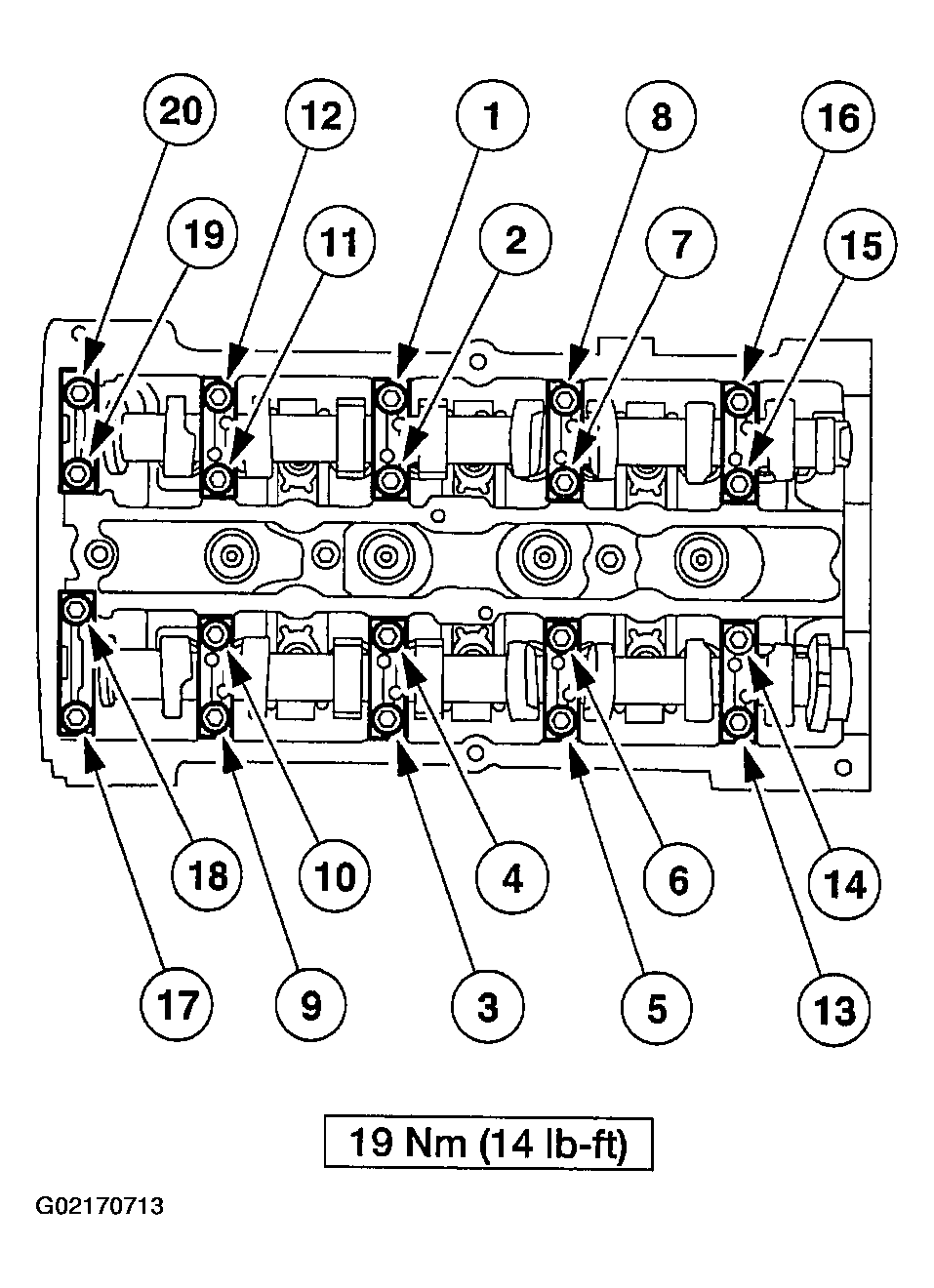 G02170713