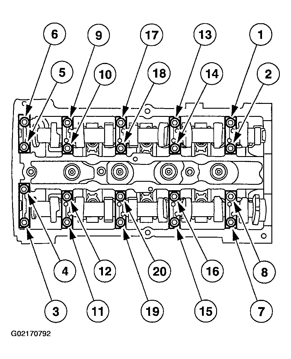 G02170792