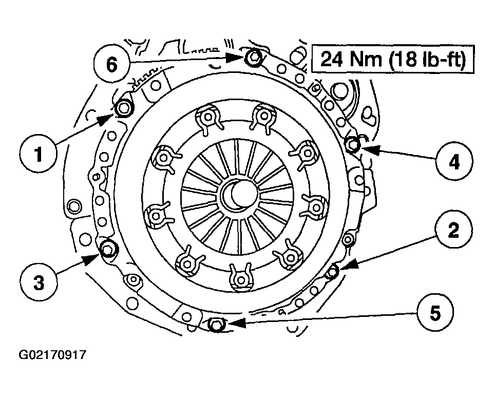 G02170917