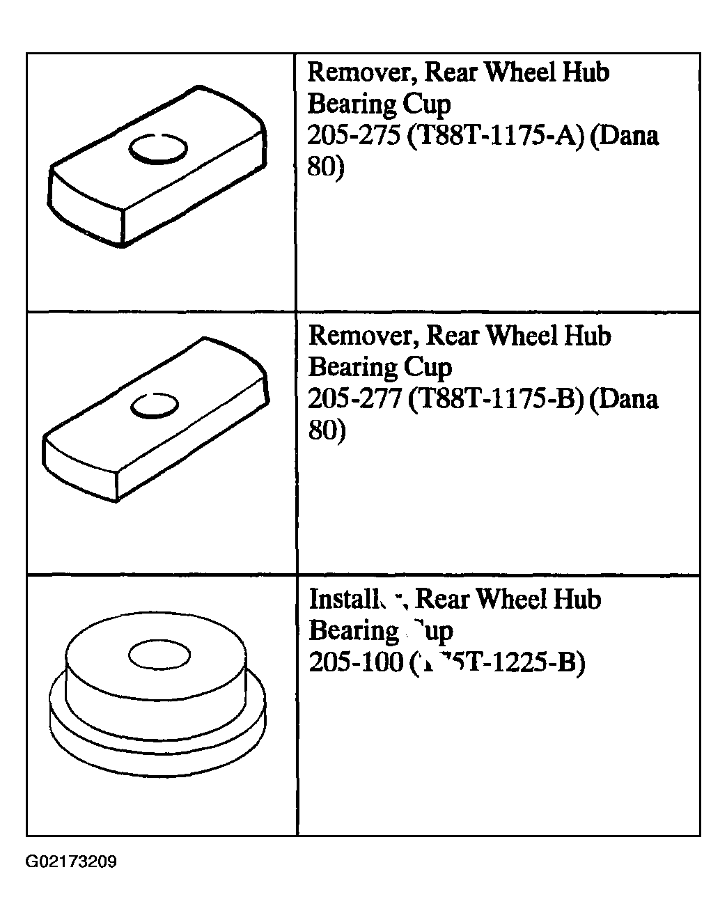 G02173209