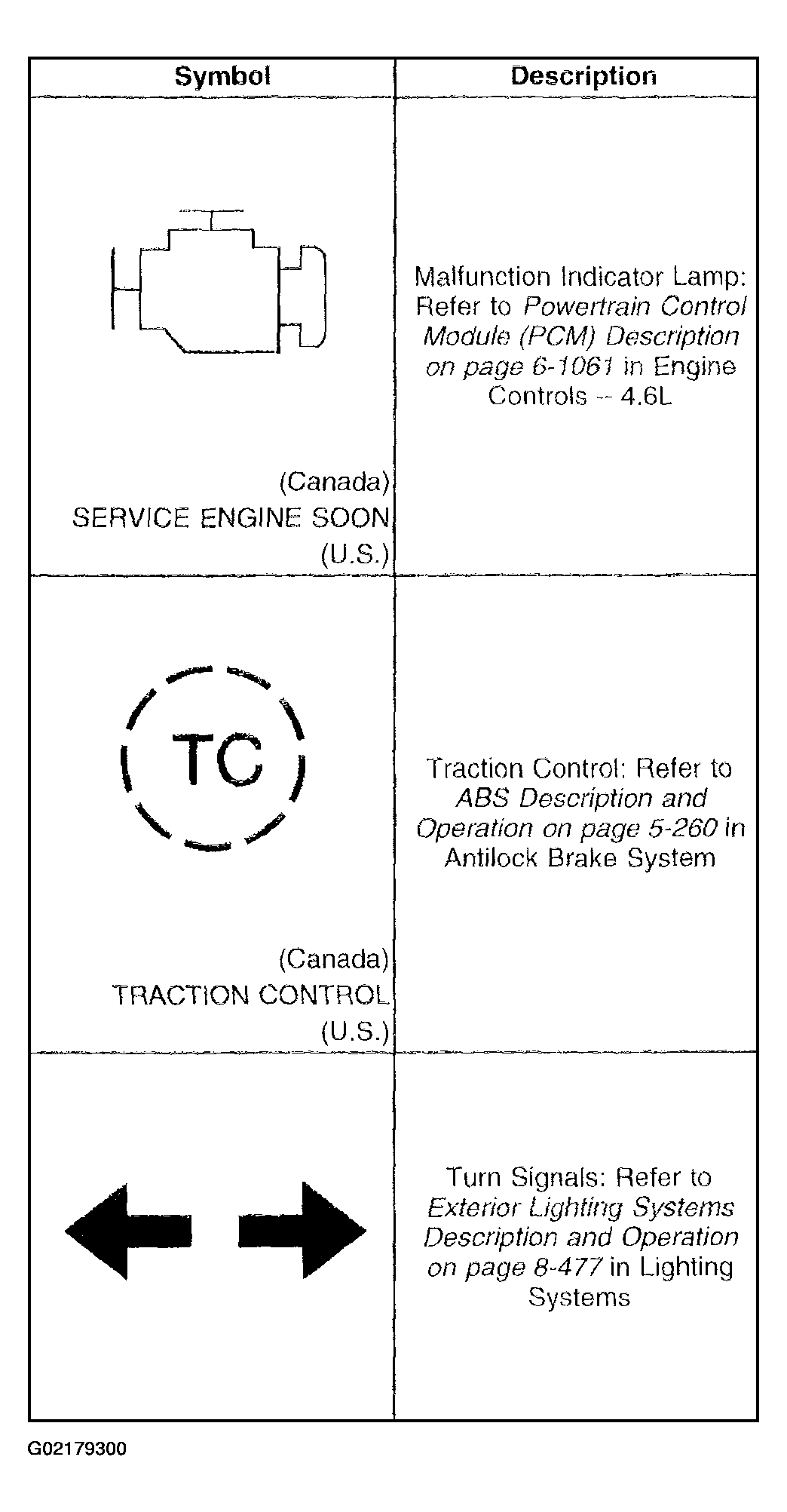 G02179300