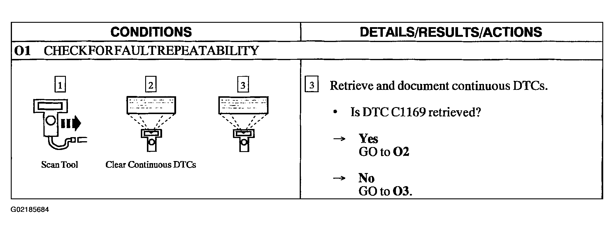 G02185684