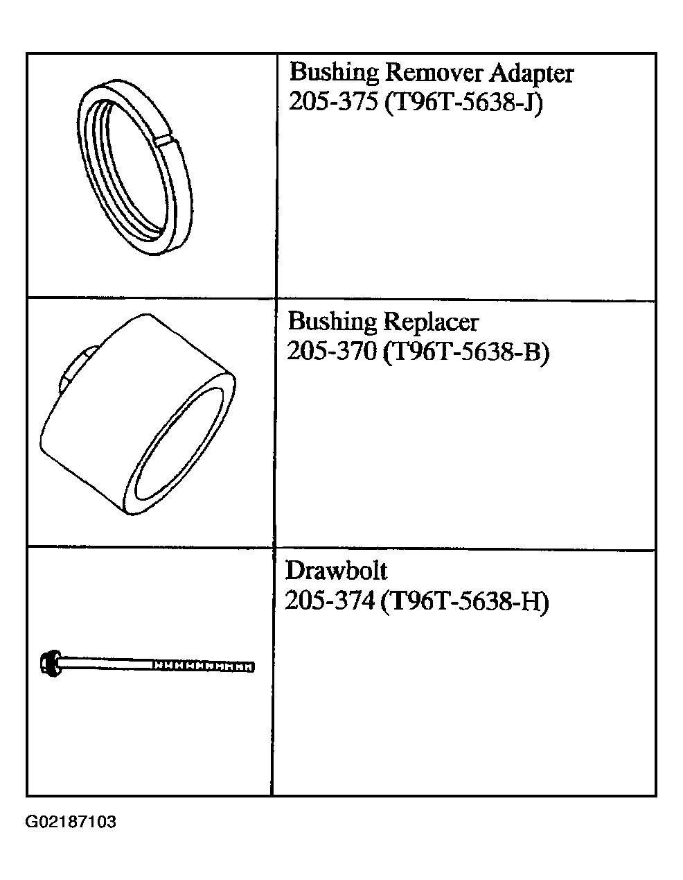 G02187103