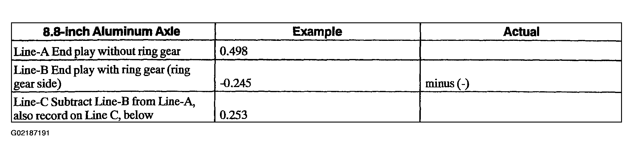 G02187191