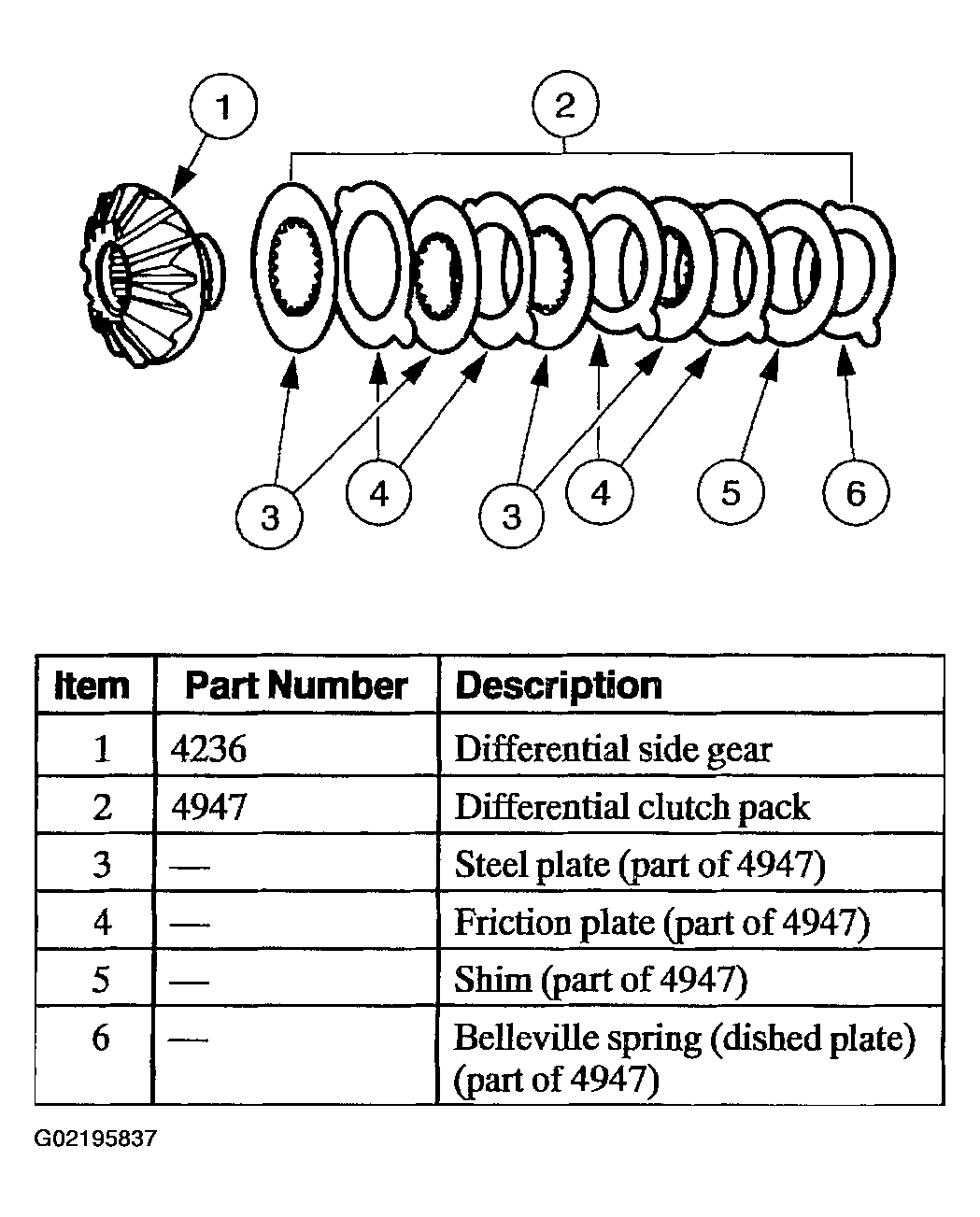 G02195837