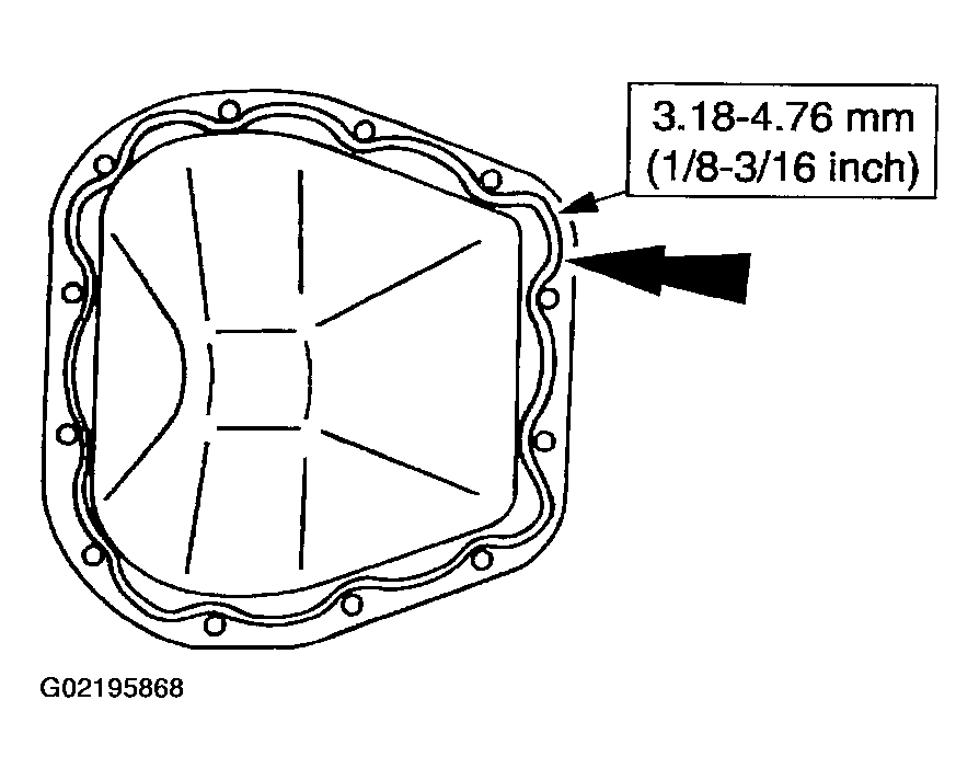 G02195868