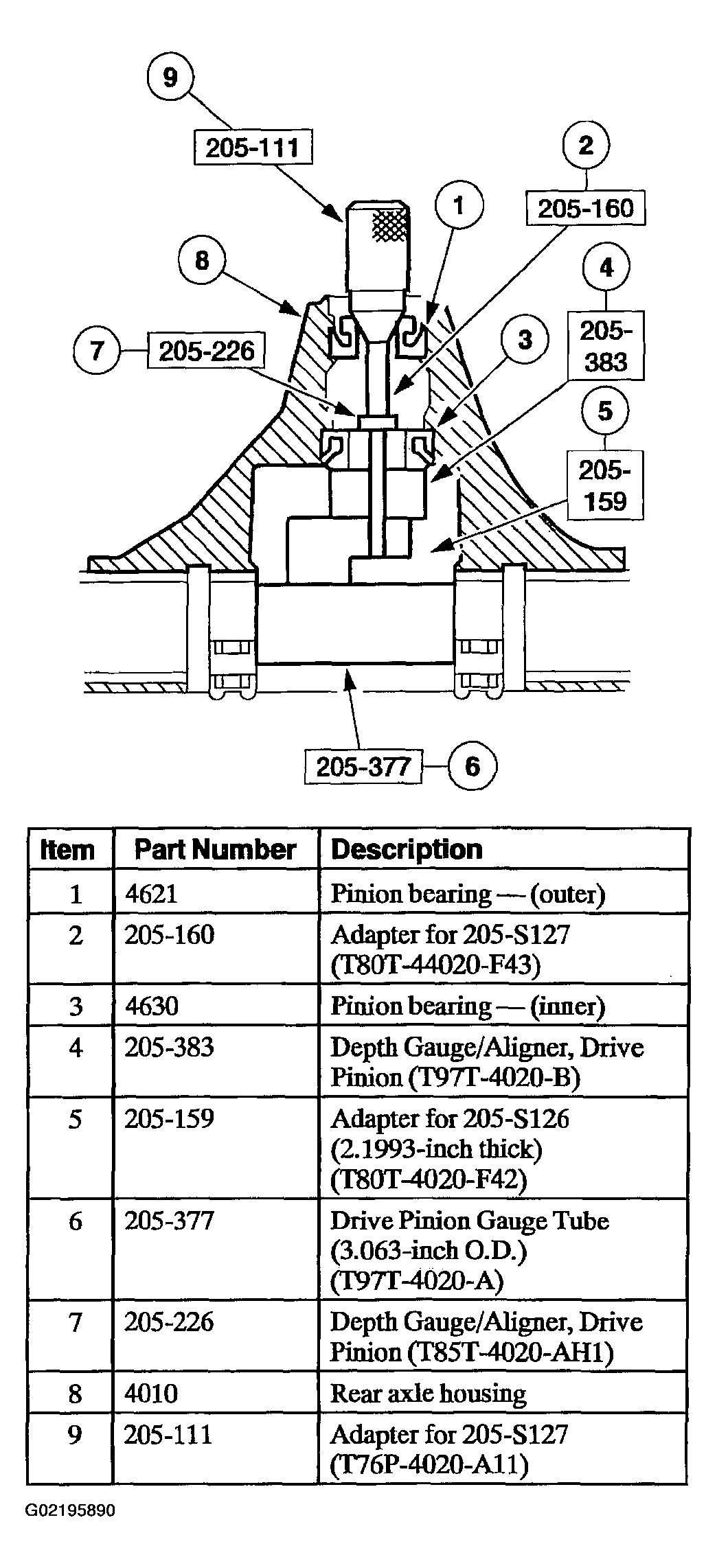 G02195890