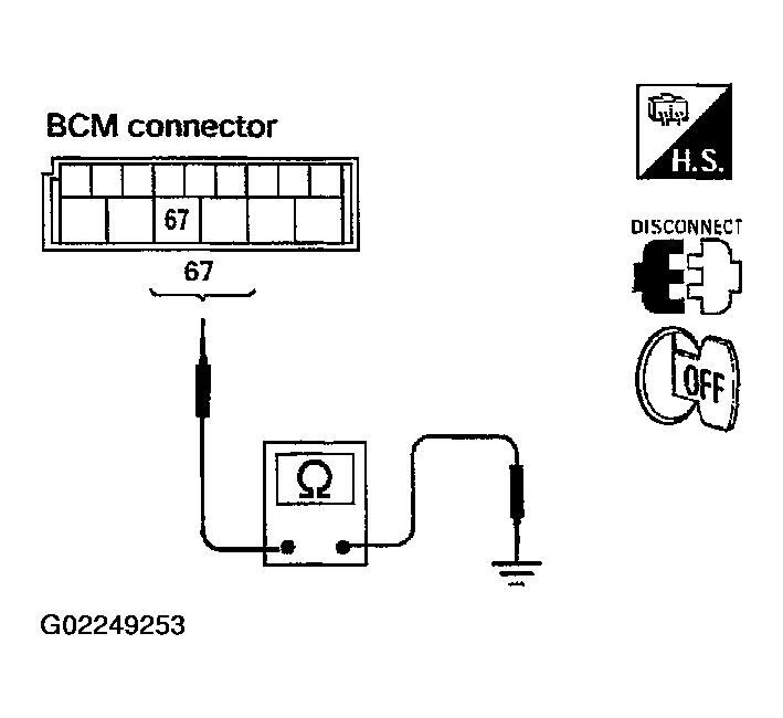 G02249253