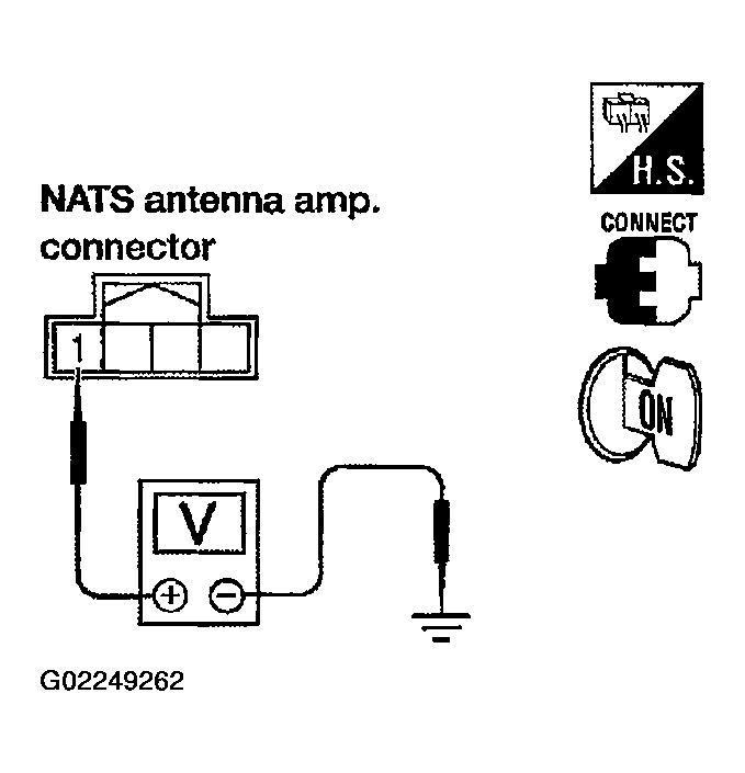 G02249262