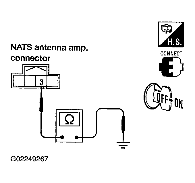 G02249267