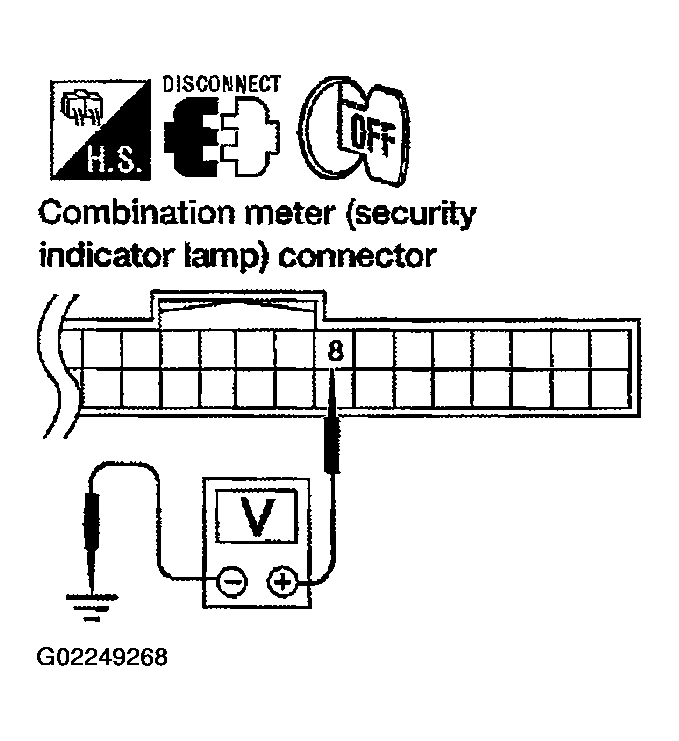 G02249268
