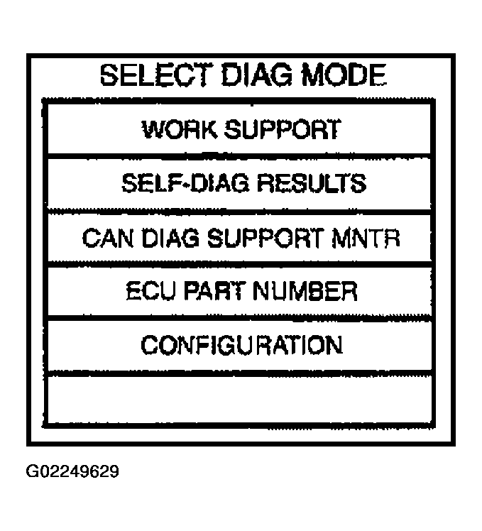 G02249629