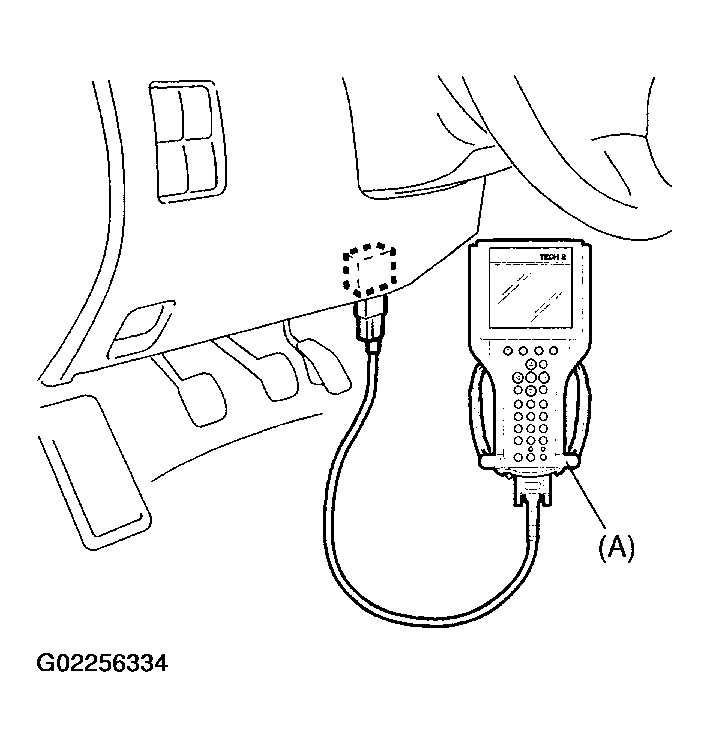 G02256334