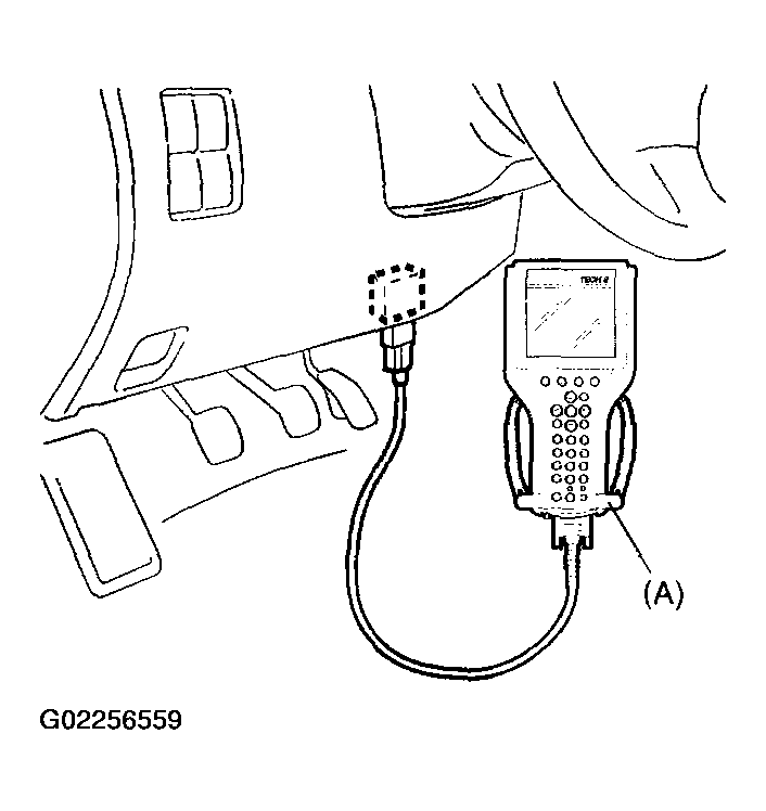 G02256559