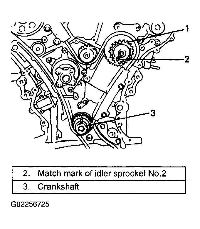 G02256725