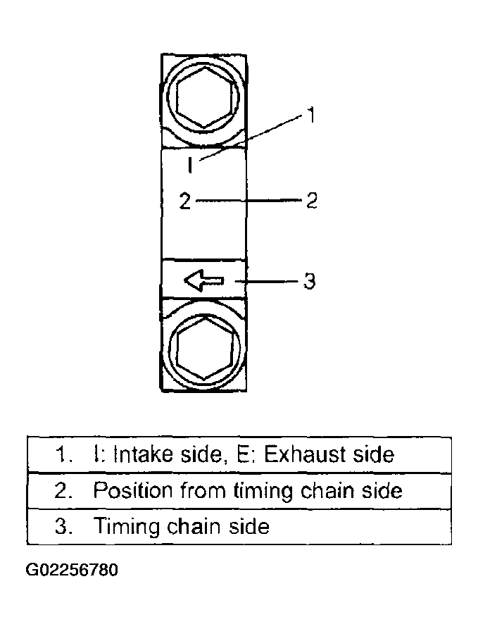 G02256780