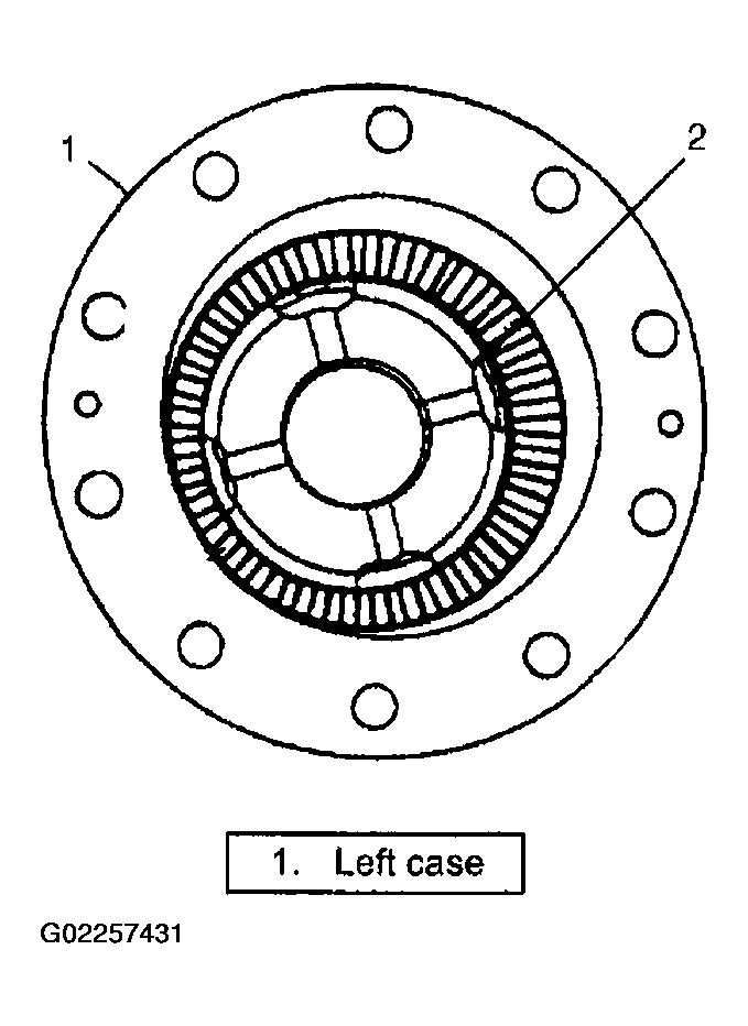 G02257431