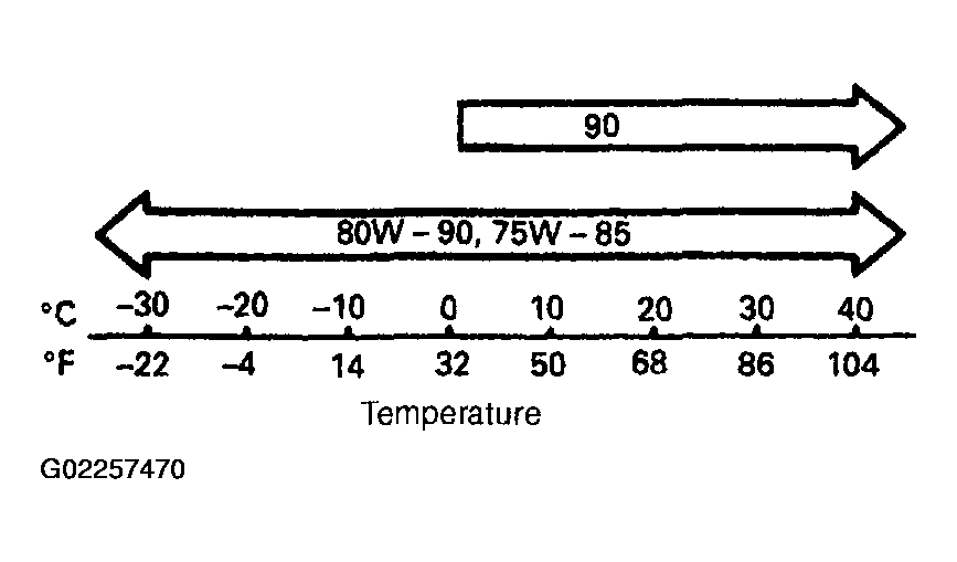 G02257470