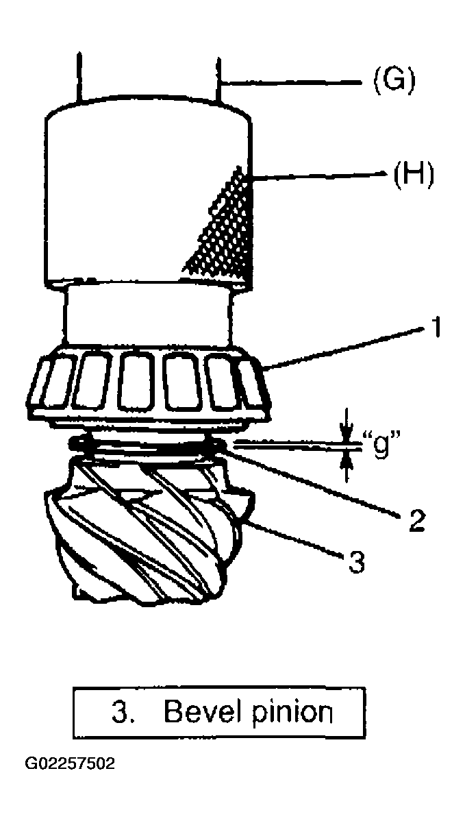 G02257502