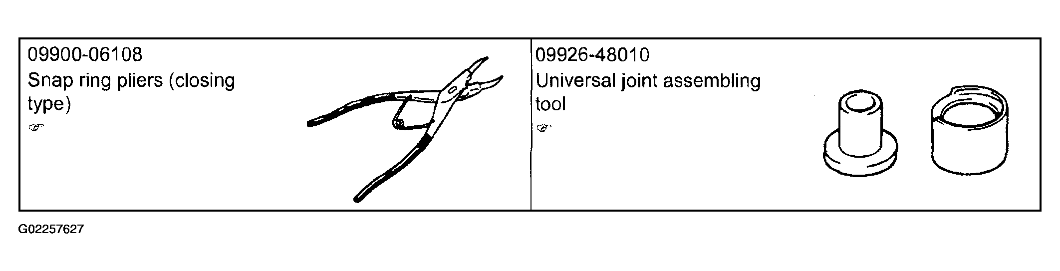 G02257627