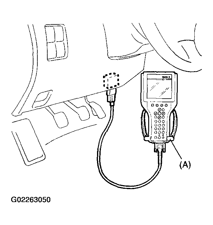 G02263050