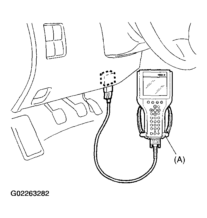 G02263282