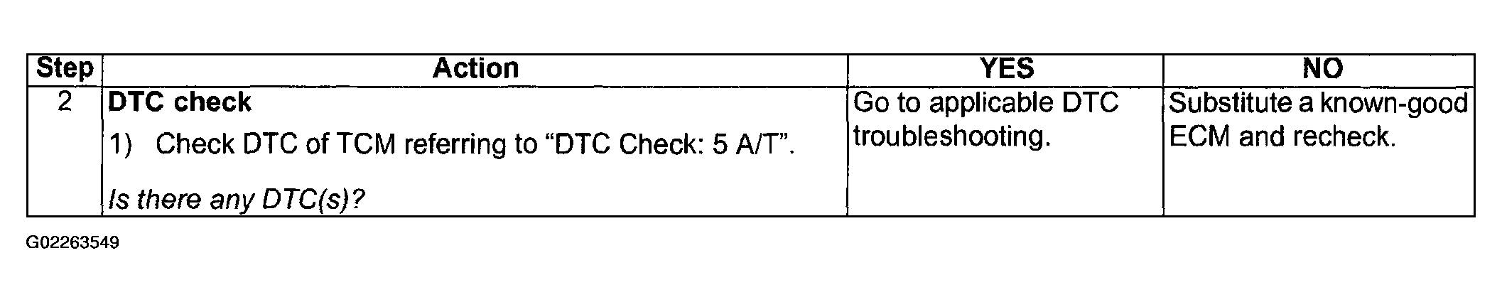 G02263549