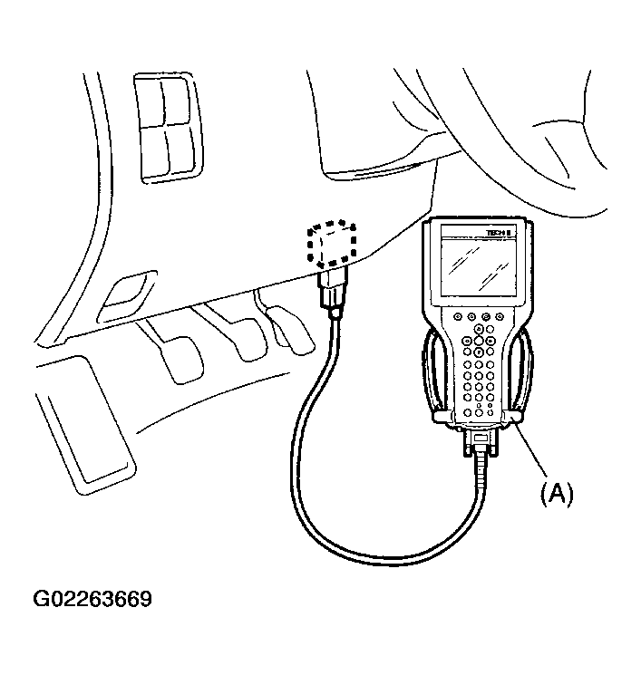 G02263669