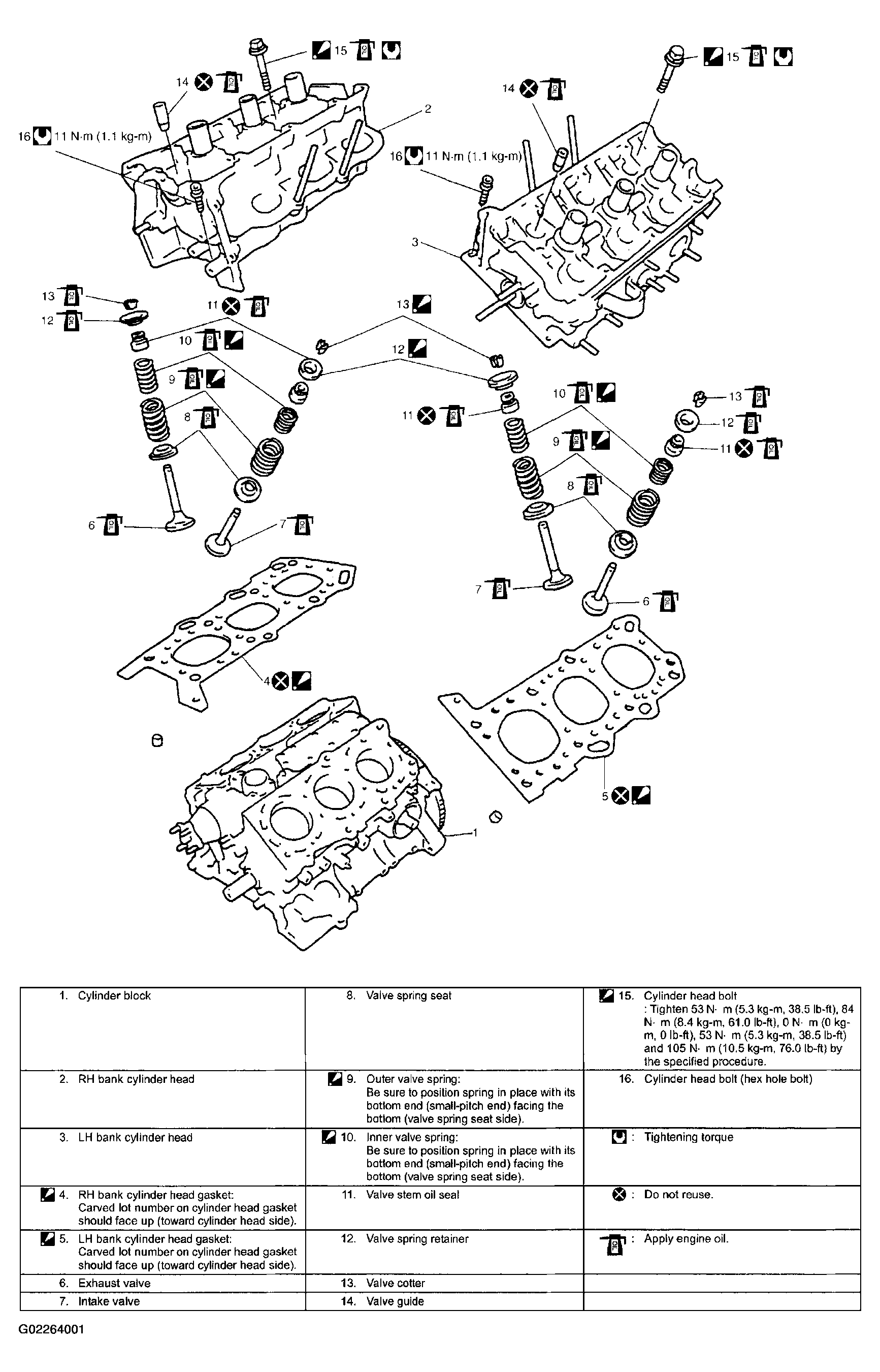 G02264001