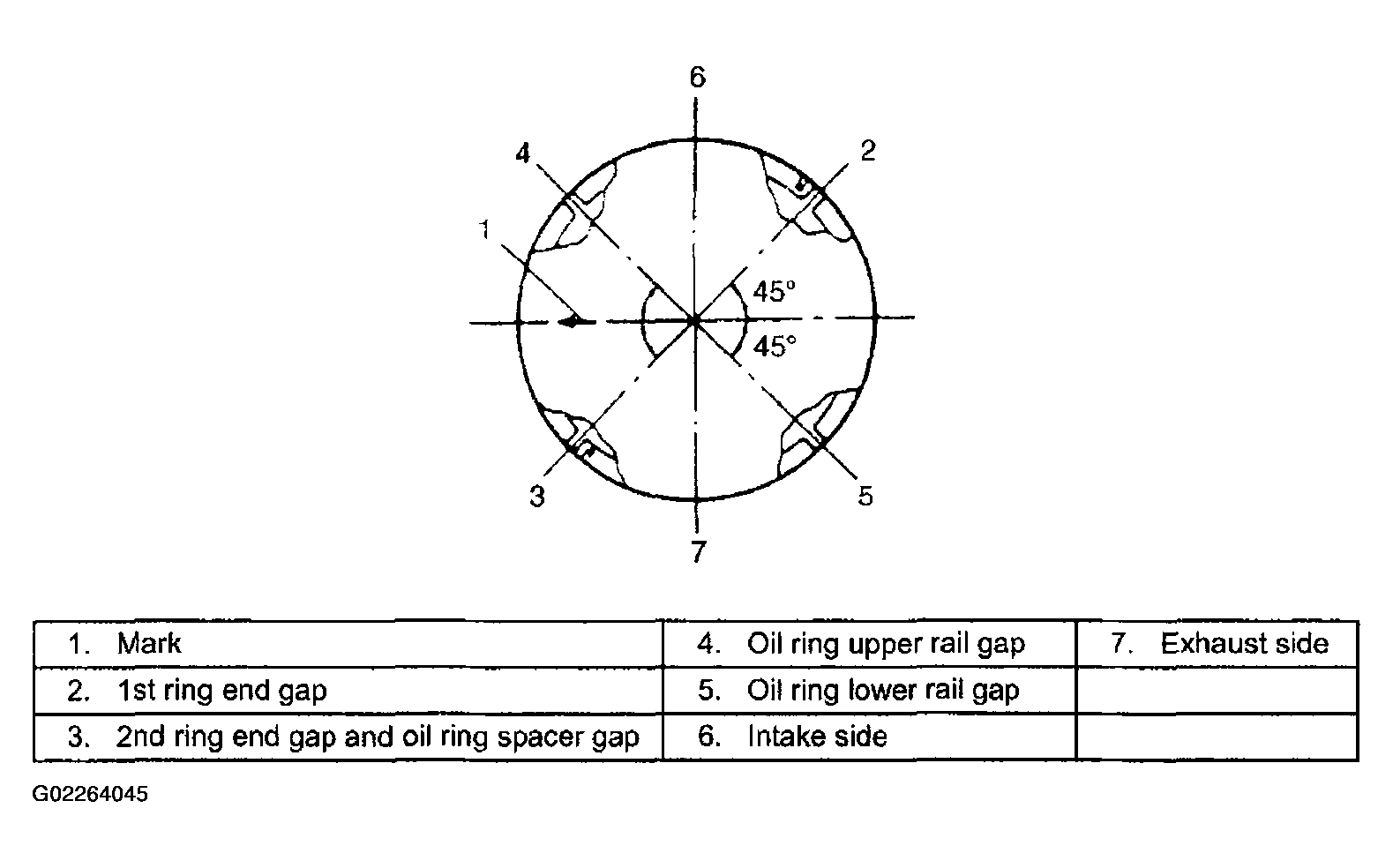 G02264045