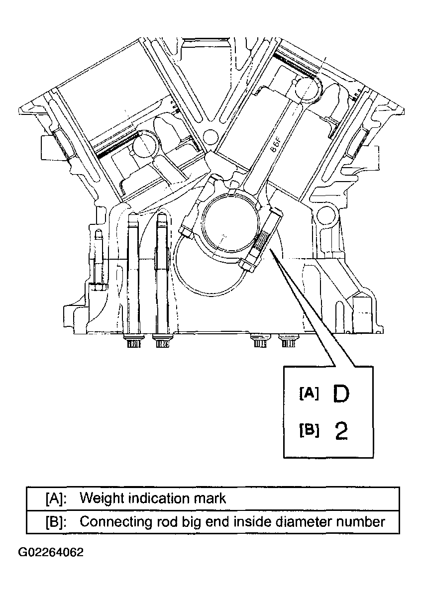 G02264062