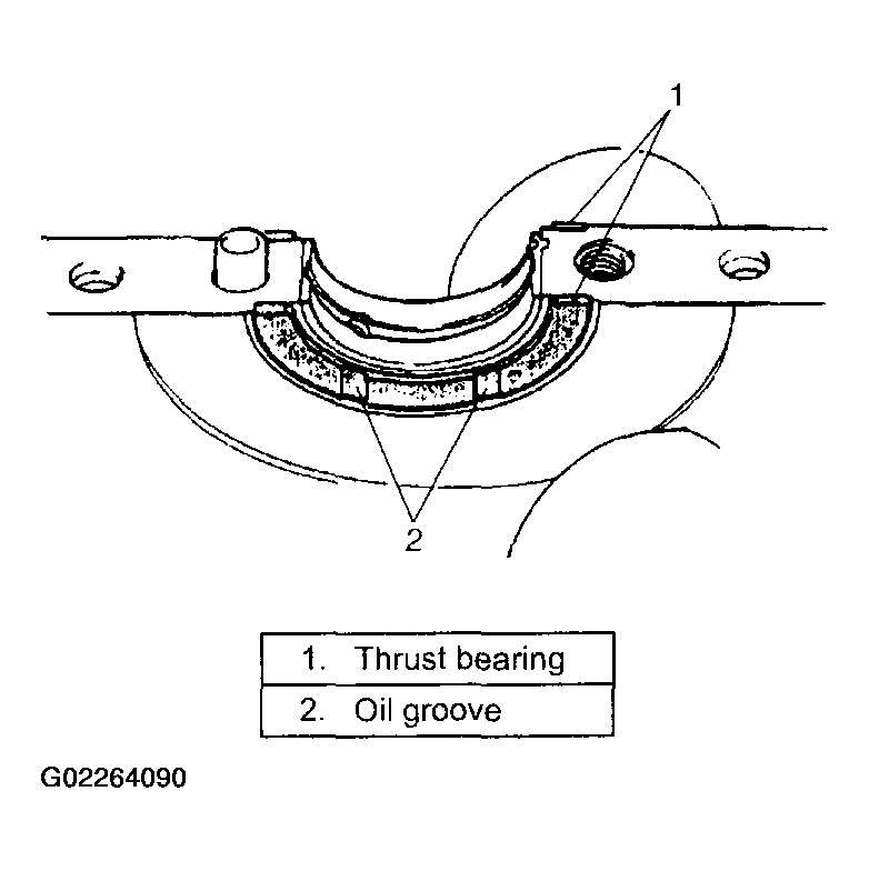 G02264090