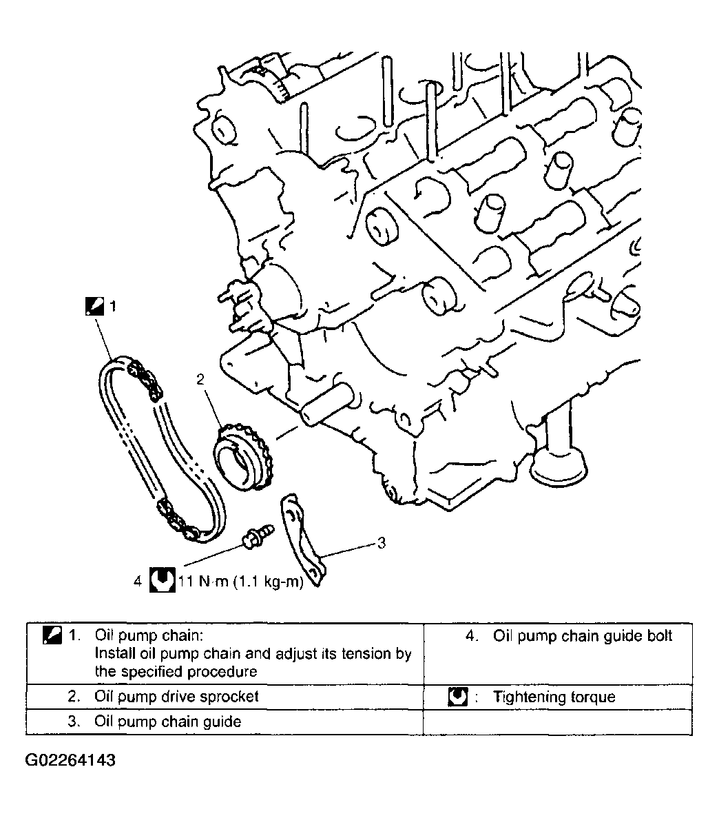 G02264143