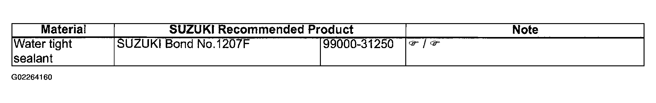 G02264160