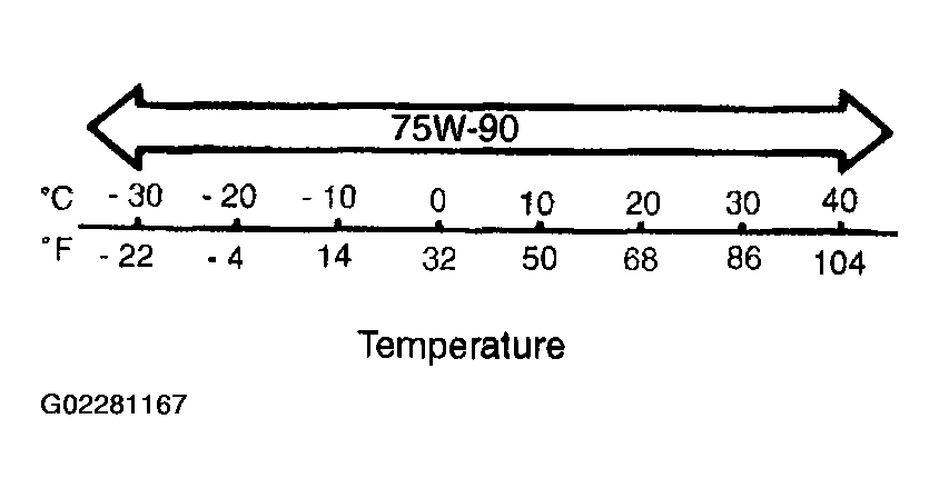 G02281167