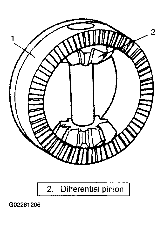 G02281206