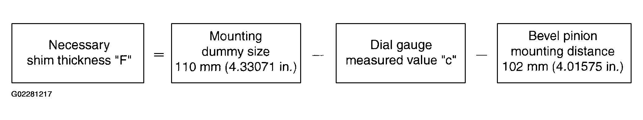 G02281217